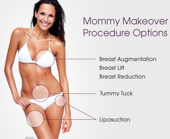 Mommy makeover in Vietnam