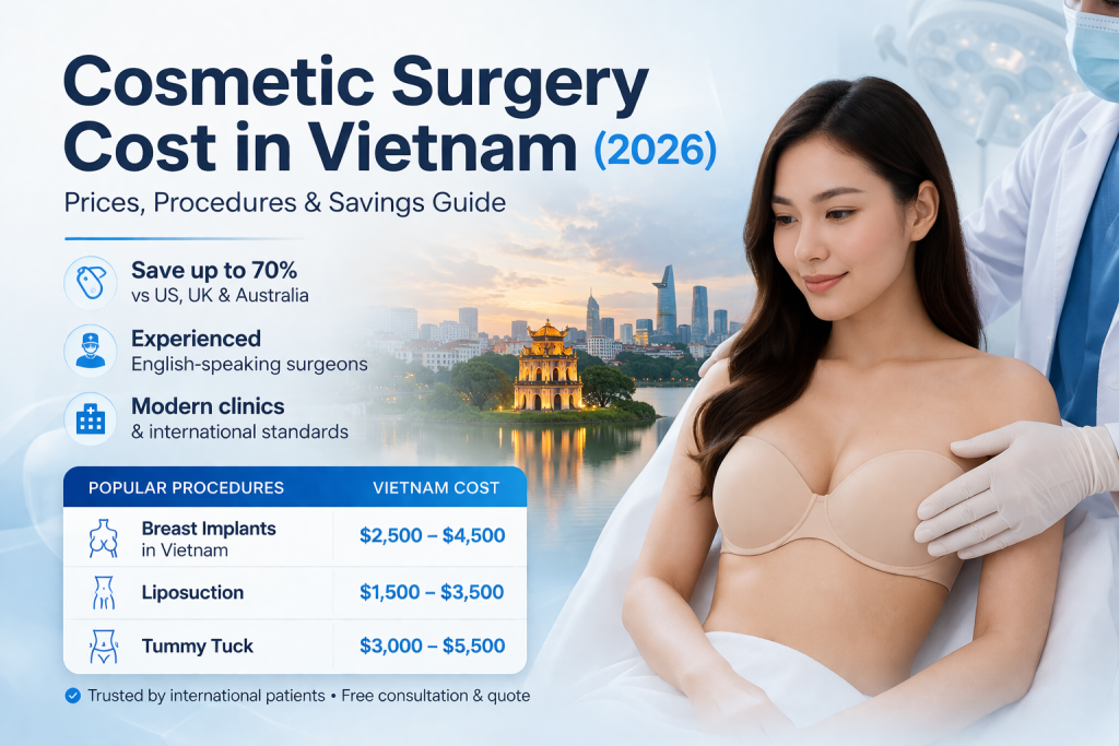 Cosmetic surgery consultation in Vietnam with doctor and patient showing affordable procedures and pricing